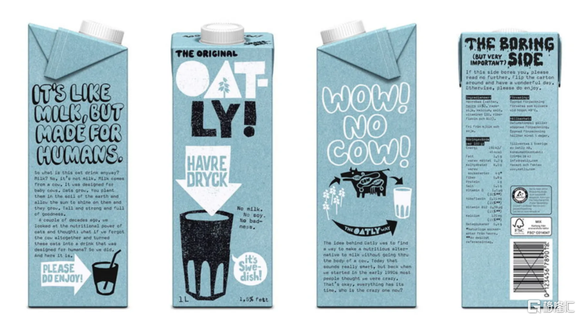 【2021 美股投資】植物燕麥奶品牌Oatly，5月20日登陸納斯達克，目標估值100億美元