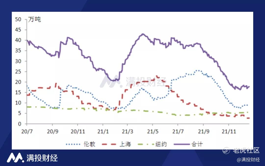 ecn 外汇 佣金 ecn foreign exchange commission 外汇期货市场 Forex futures market