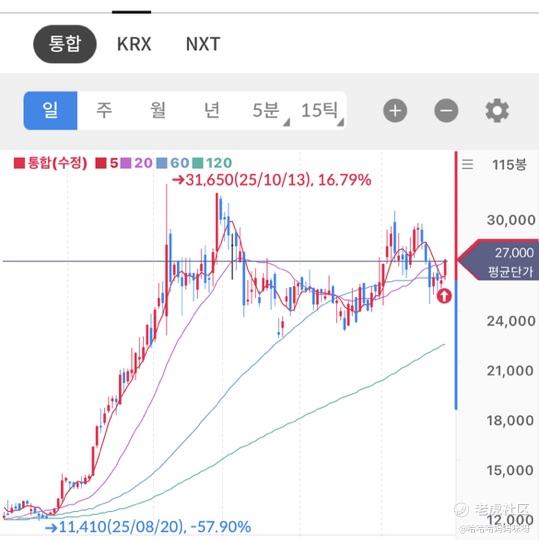 哈哈哈妈妈咪呀