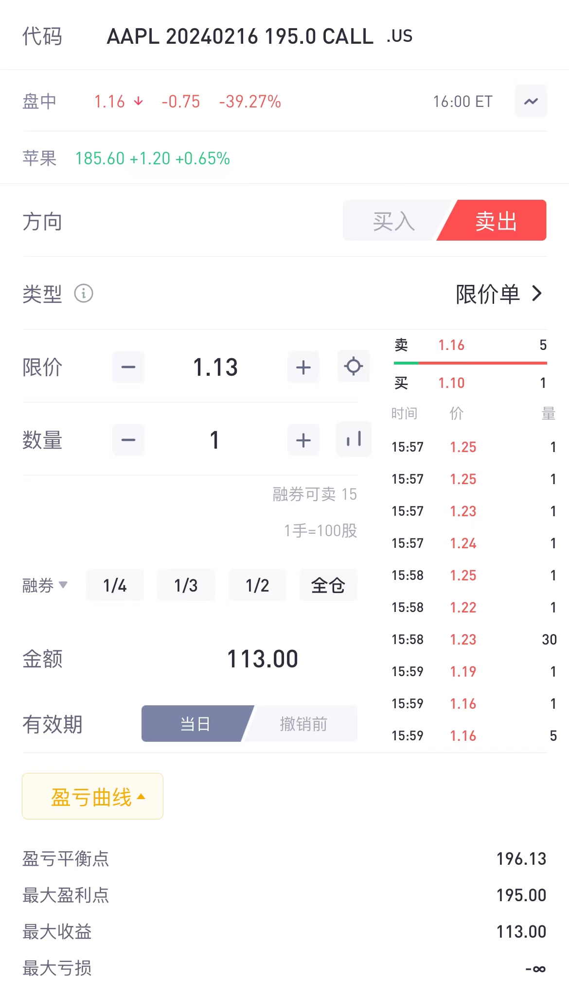 苹果期权显示看跌信号，财报前用covered call策略对冲_老虎社区_美港股上老虎- 老虎社区