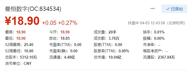 新三板曼恒数字 Vr概念虽然性感可别贪杯哦 老虎社区