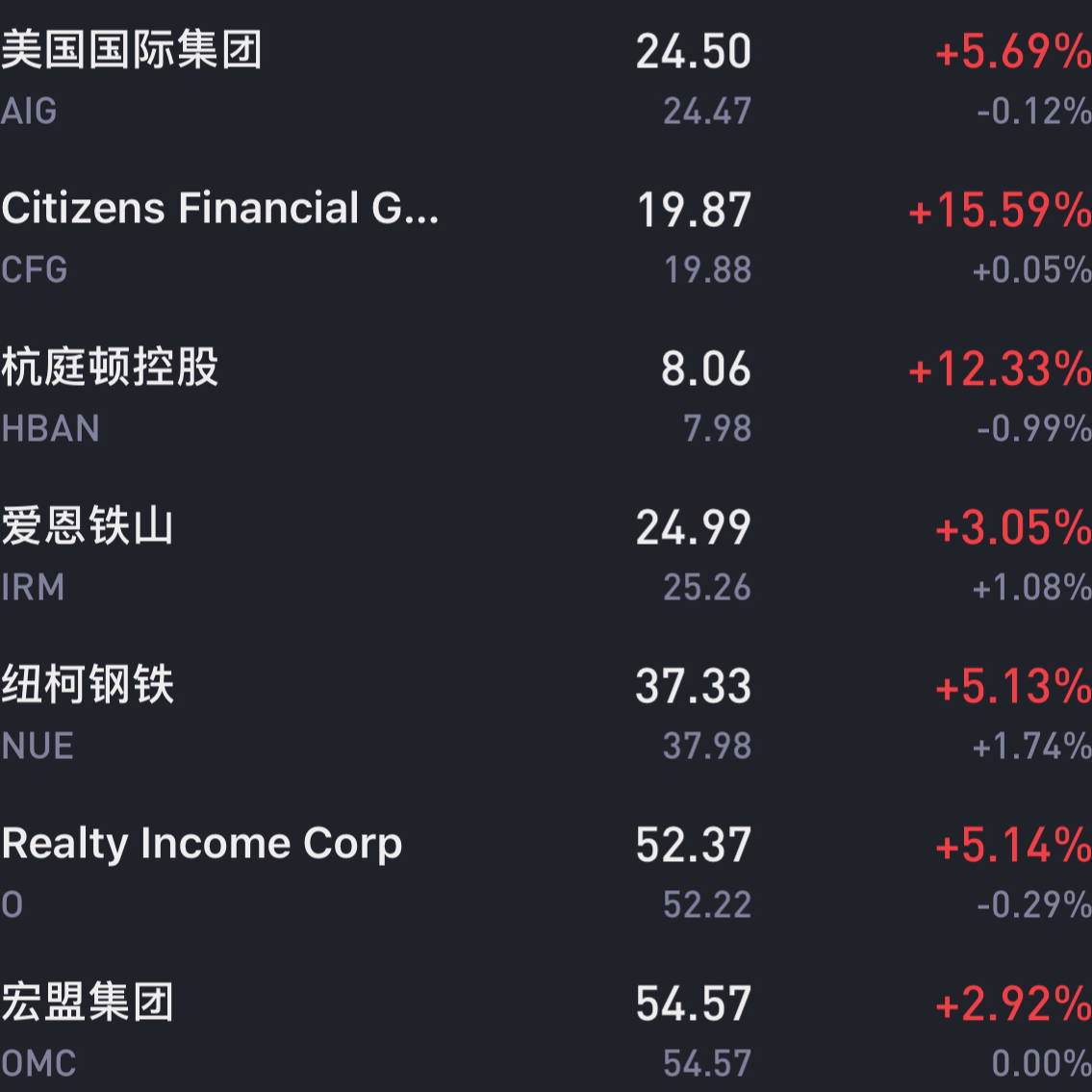 赚2到3倍期权卖不贪心才能长久