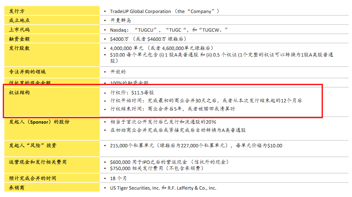 老虎周刊 老虎社区一周十大精华文章 老虎社区