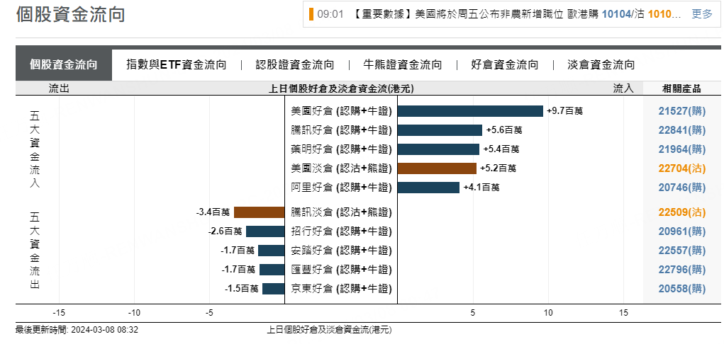圖源：摩根大通