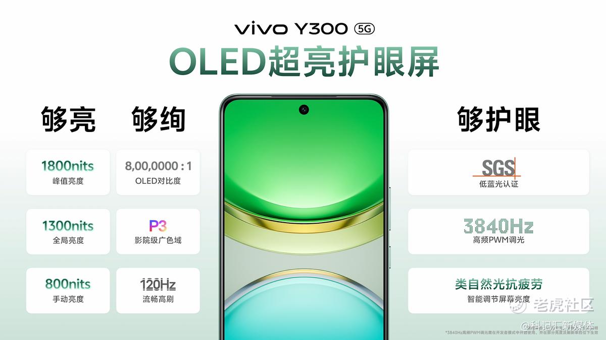 超强外放 超长续航 全新vivo Y300正式发布-科记汇