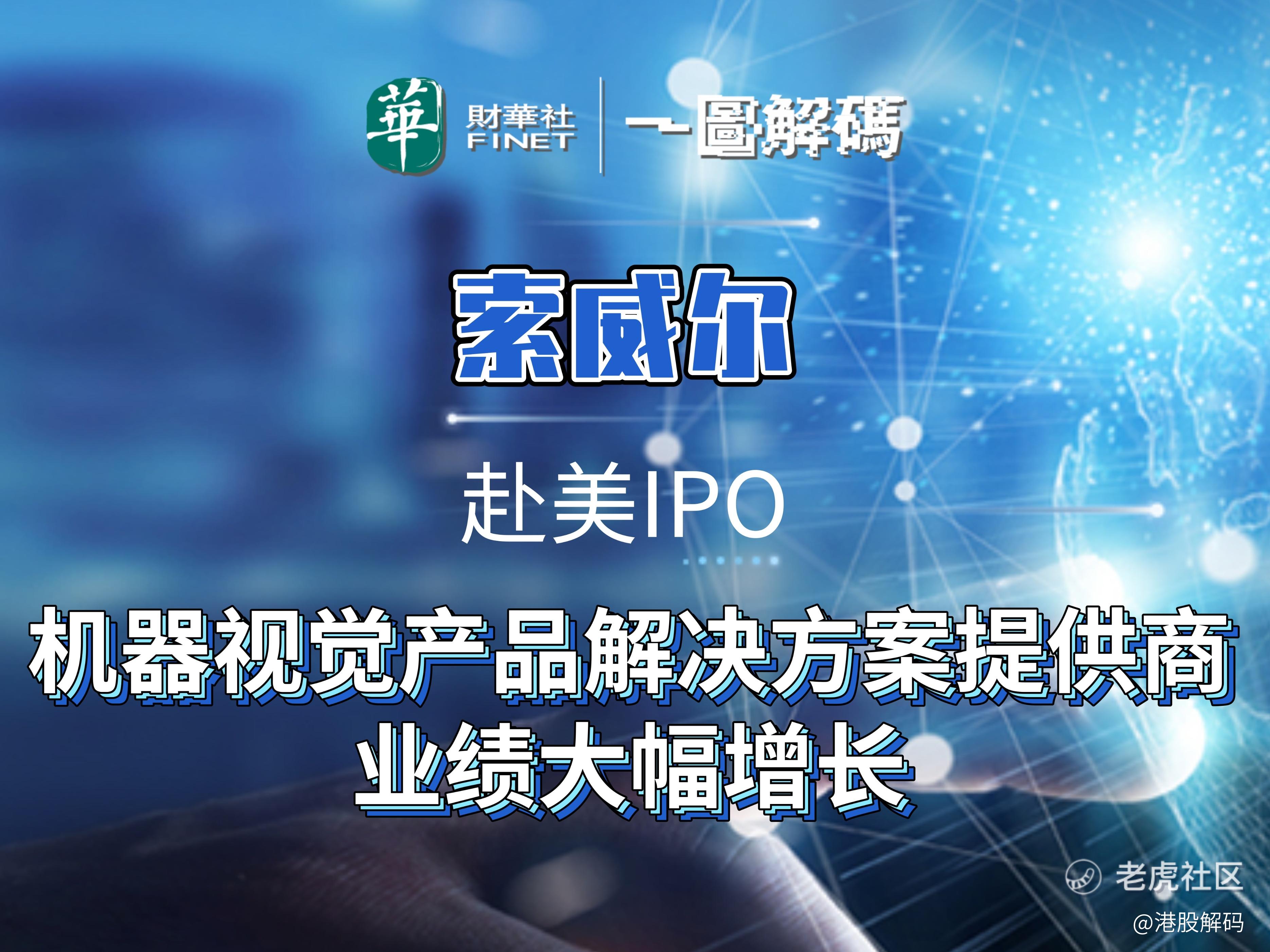 一图解码：索威尔赴美IPO 机器视觉产品解决方案提供商业绩大幅增长_老虎社区_美港股上老虎- 老虎社区