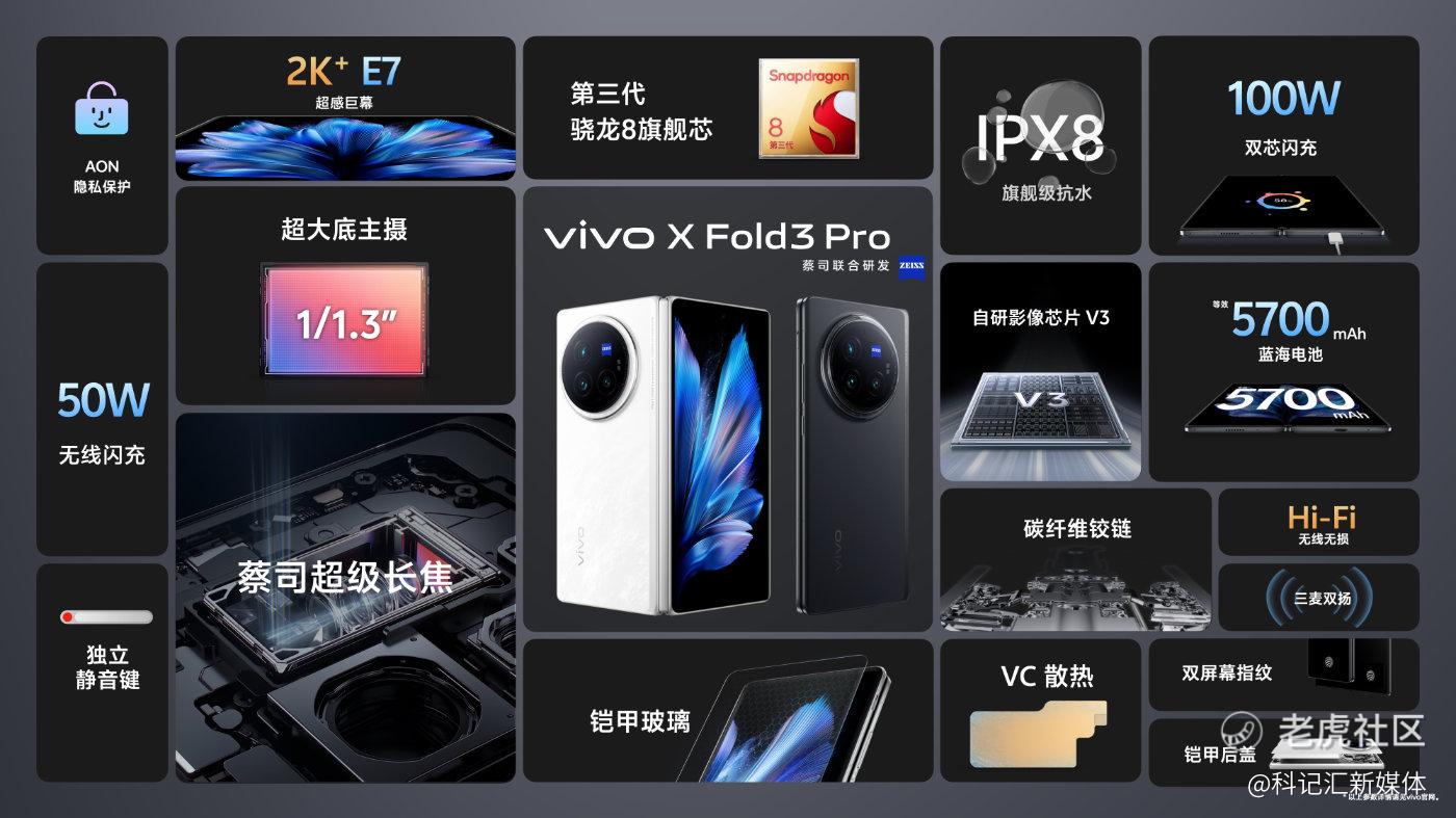 轻薄创纪录 vivo X Fold3系列旗舰折叠新品正式发布-科记汇