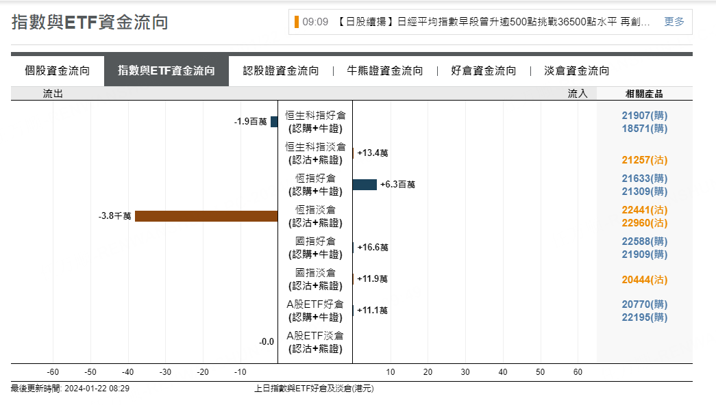 圖源：摩根大通