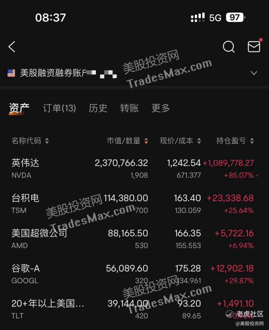 英伟达拆股“剧本”已定？苹果下周稳了？_老虎社区_美港股上老虎- 老虎社区