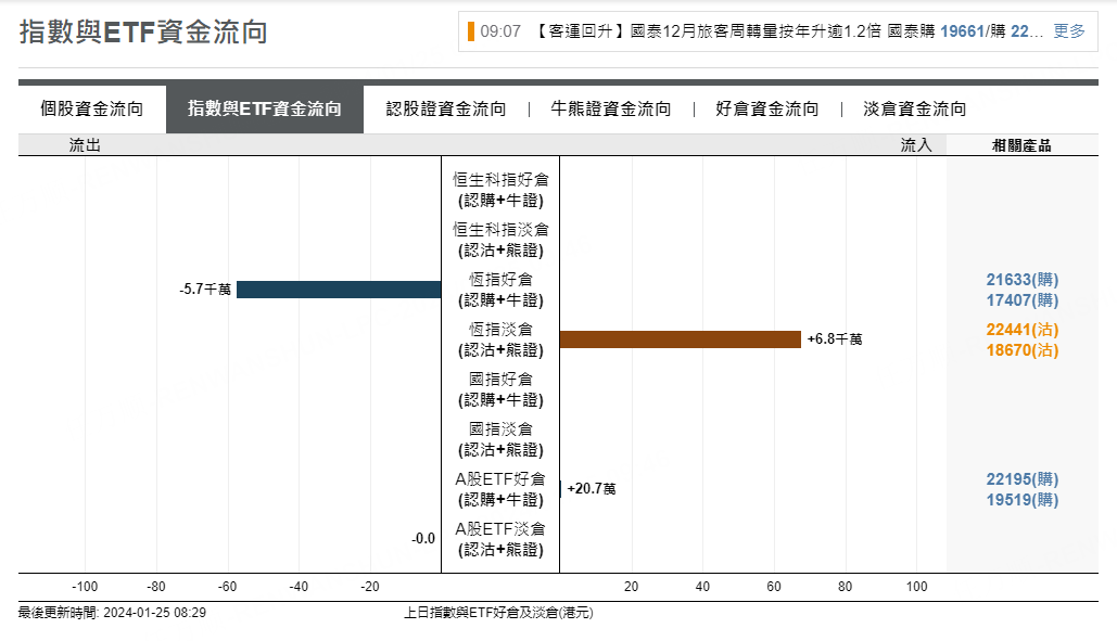 圖源：摩根大通