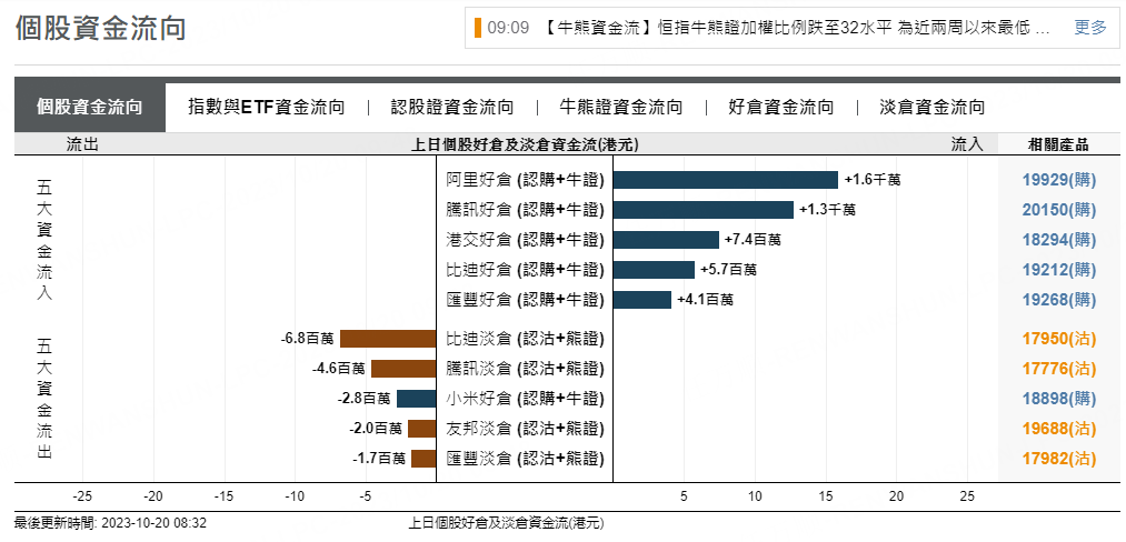 圖源：摩根大通
