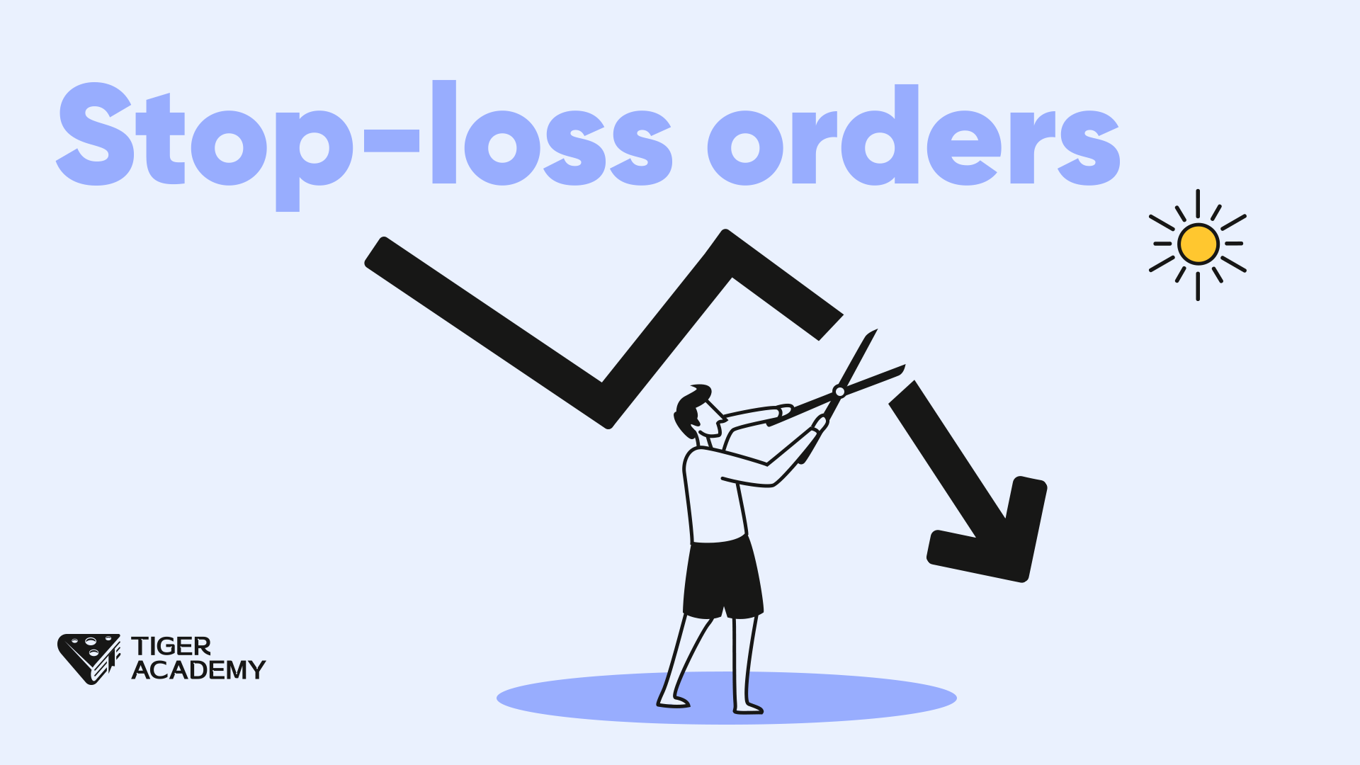 Day64. Stop-loss orders
