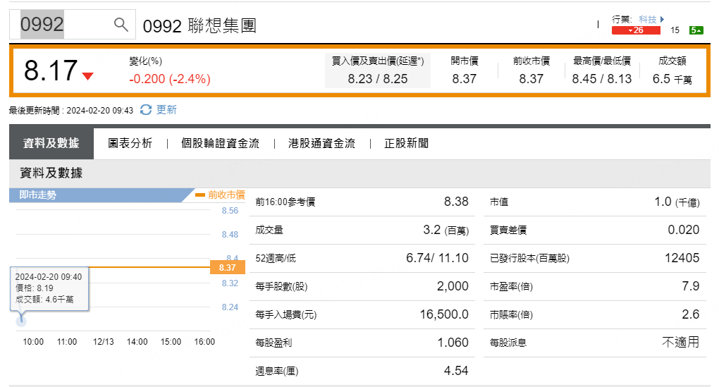 圖源：摩根大通