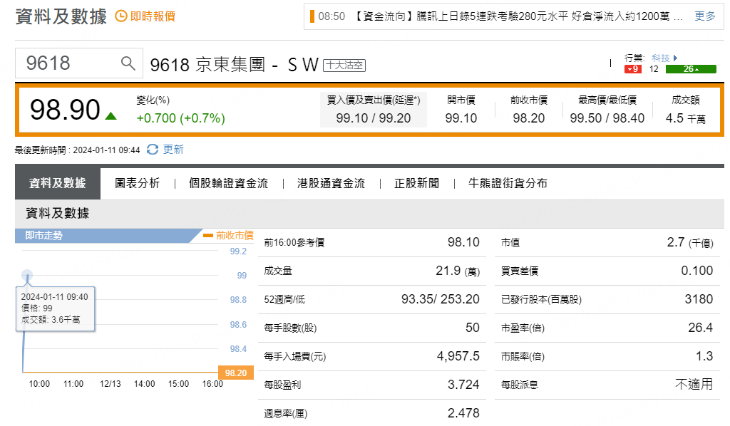 圖源：摩根大通