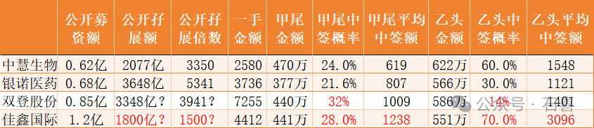 fde136f67d2c09a60a42e6437f5f26e4