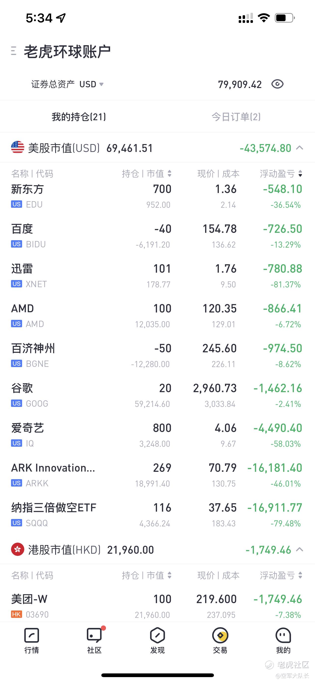 Meta Plat_老虎社区_美港股上老虎- 老虎社区