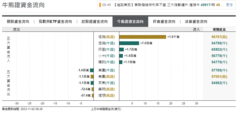 圖源：摩根大通