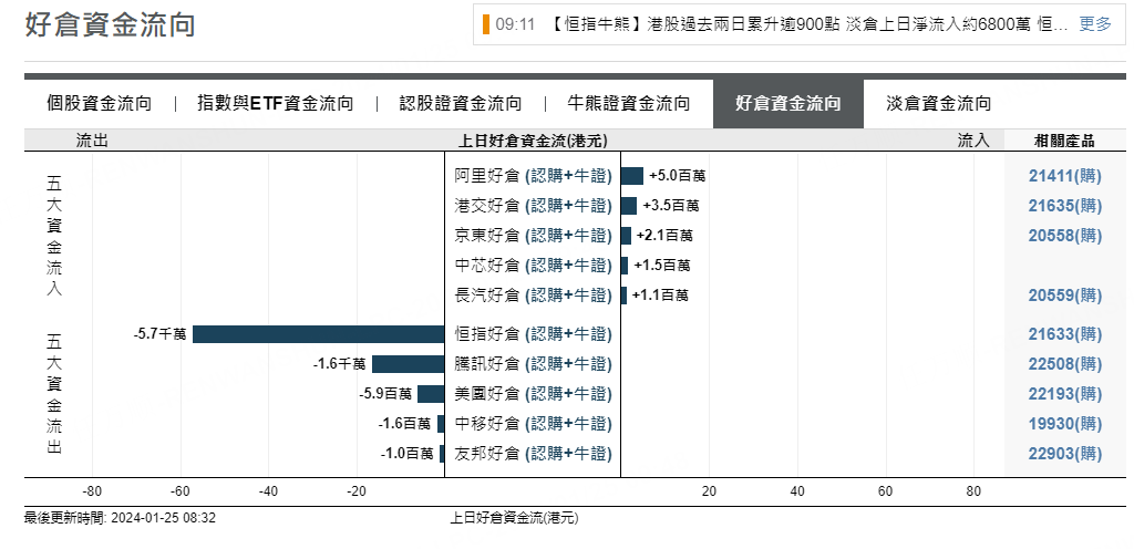 圖源：摩根大通