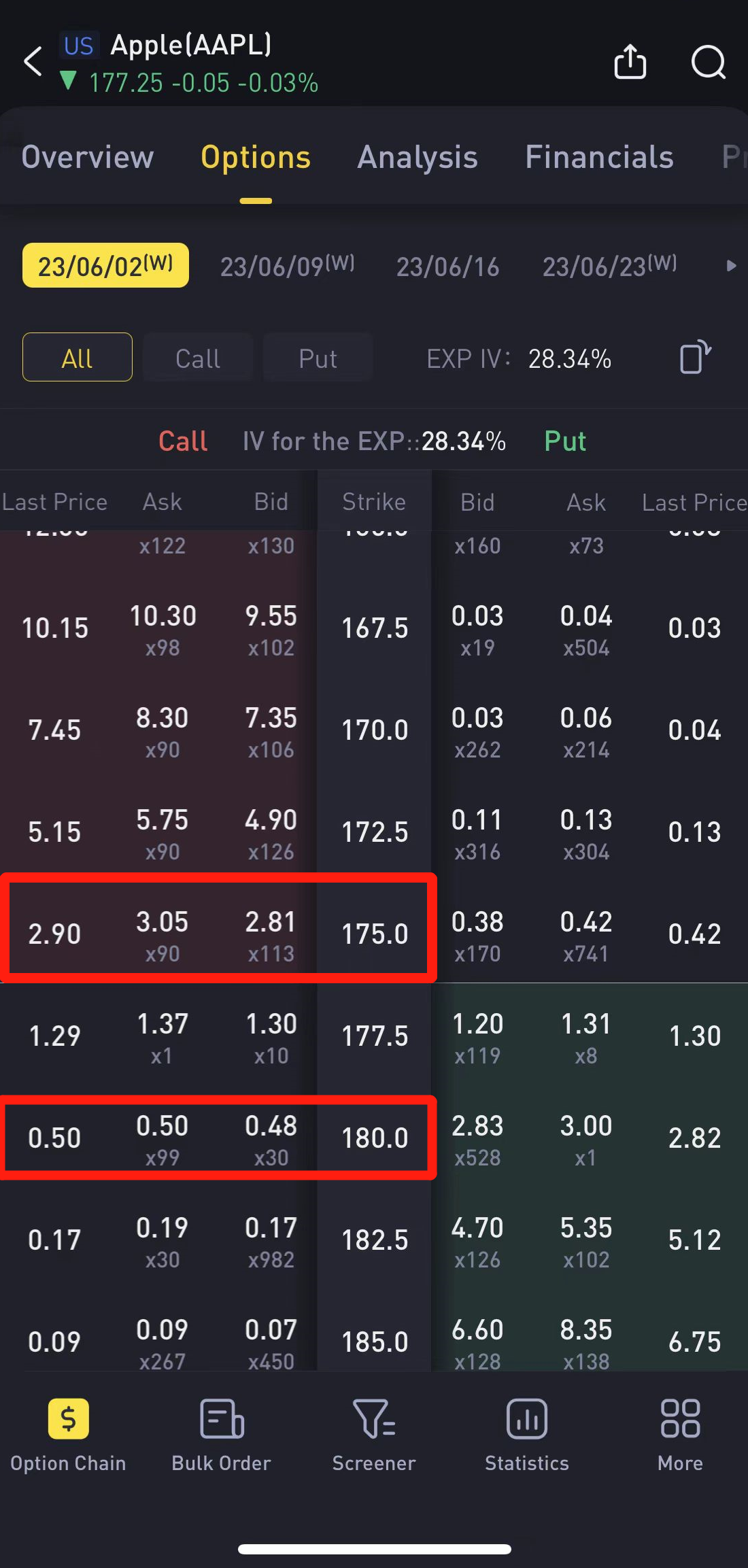        图片来源：Tiger Trade app