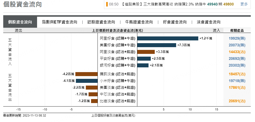 圖源：摩根大通