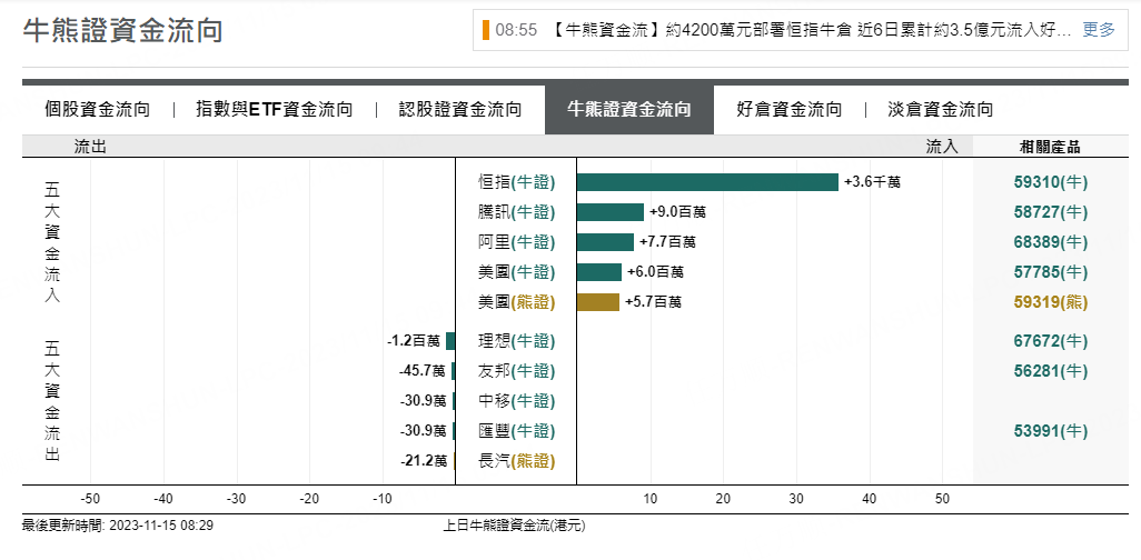 圖源：摩根大通