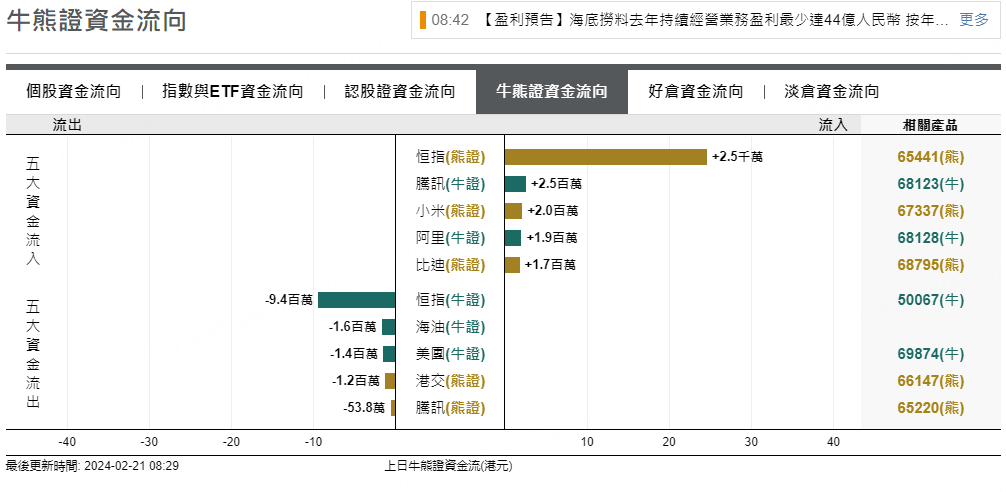 圖源：摩根大通