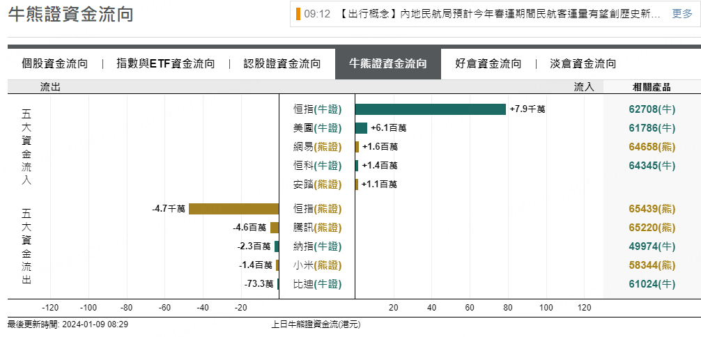 圖源：摩根大通