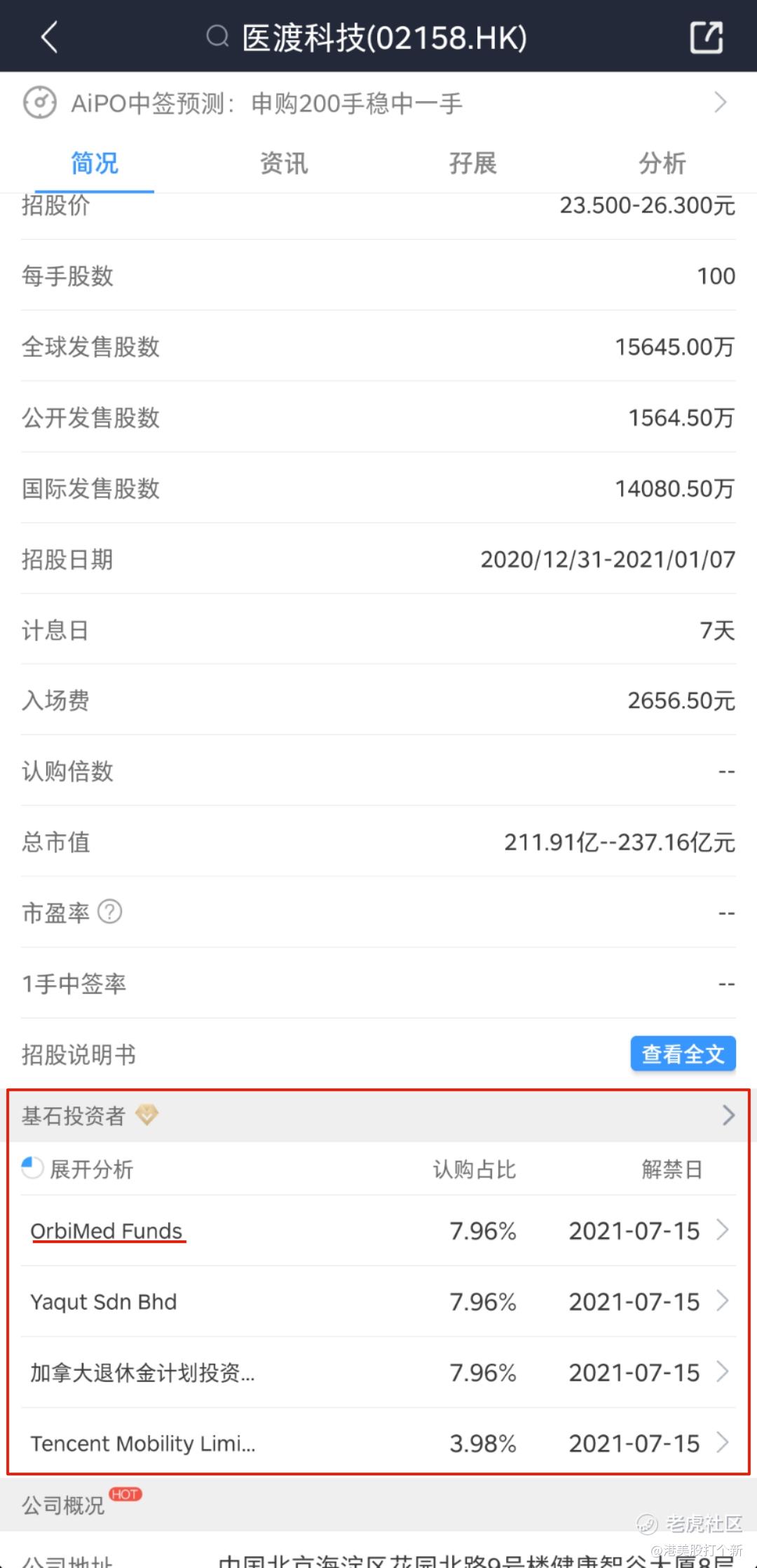 港股打新」新股分析之看基石投资者_老虎社区_美港股上老虎- 老虎社区