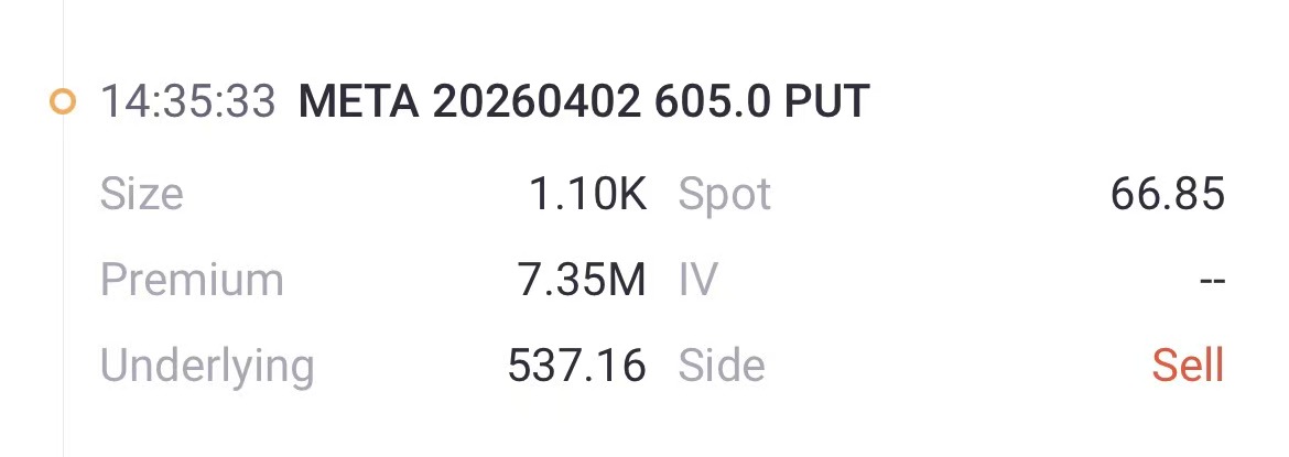 来源: Tiger Trade App