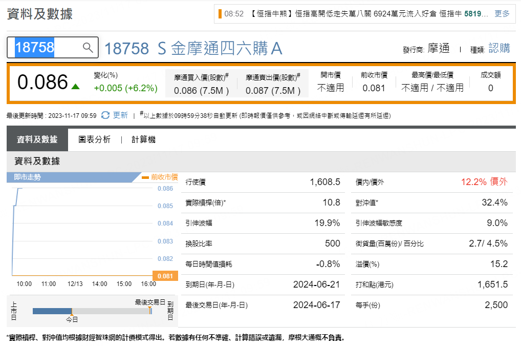 圖源：摩根大通