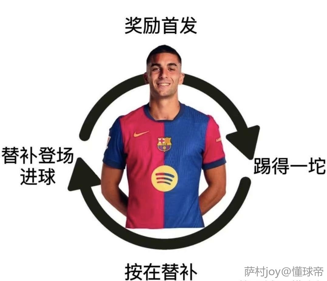 拉明亚马尔