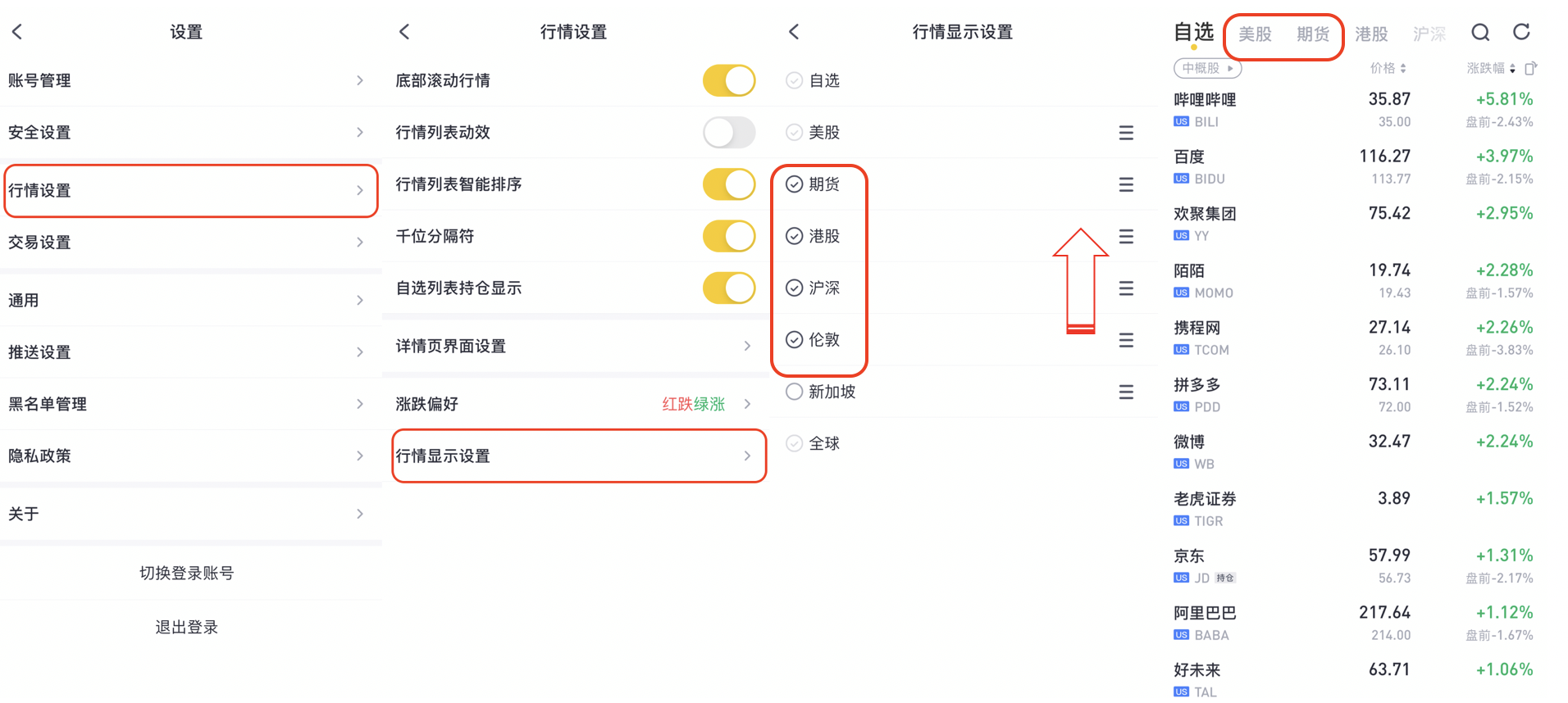 来老虎看股指期货行情预知美股走势！_老虎社区_美港股上老虎- 老虎社区
