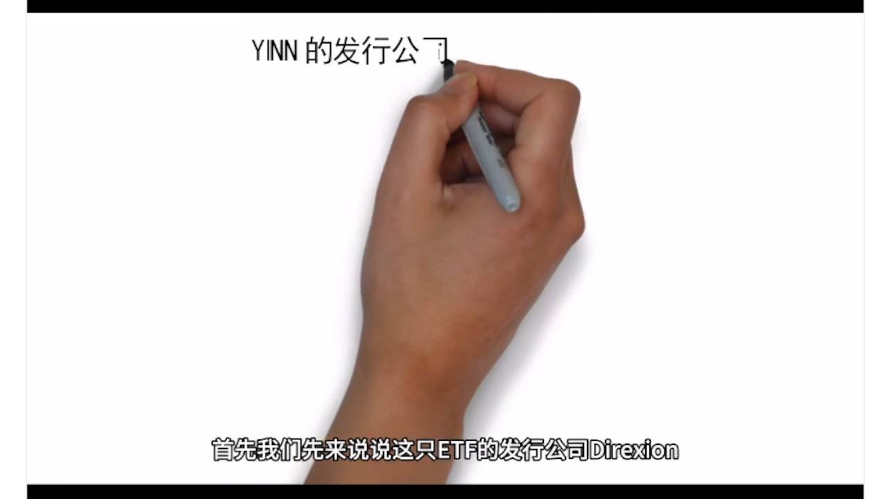一天就可以涨20%的YINN，该怎么操作才能避坑？_老虎社区_美港股上老虎- 老虎社区