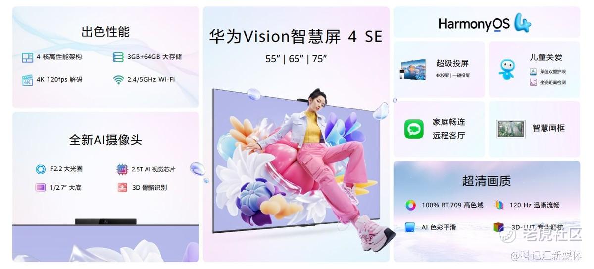 华为举办夏季全场景新品发布会 华为WATCH FIT 3等十余款新品亮相-科记汇