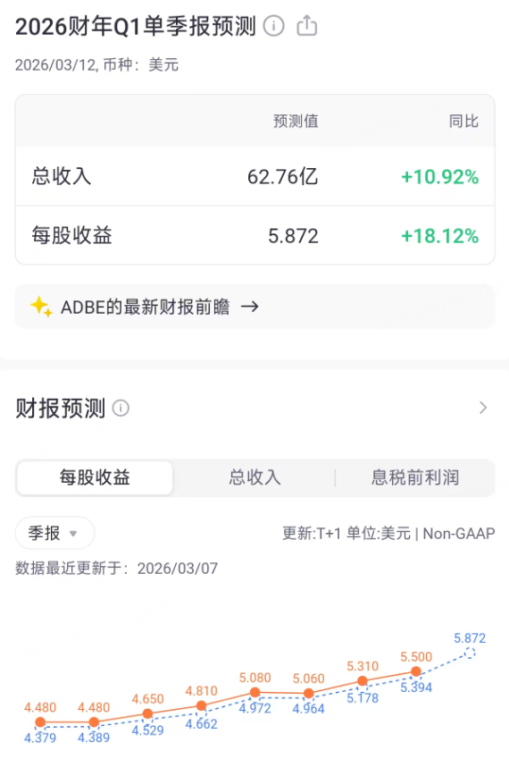 来源：老虎国际APP