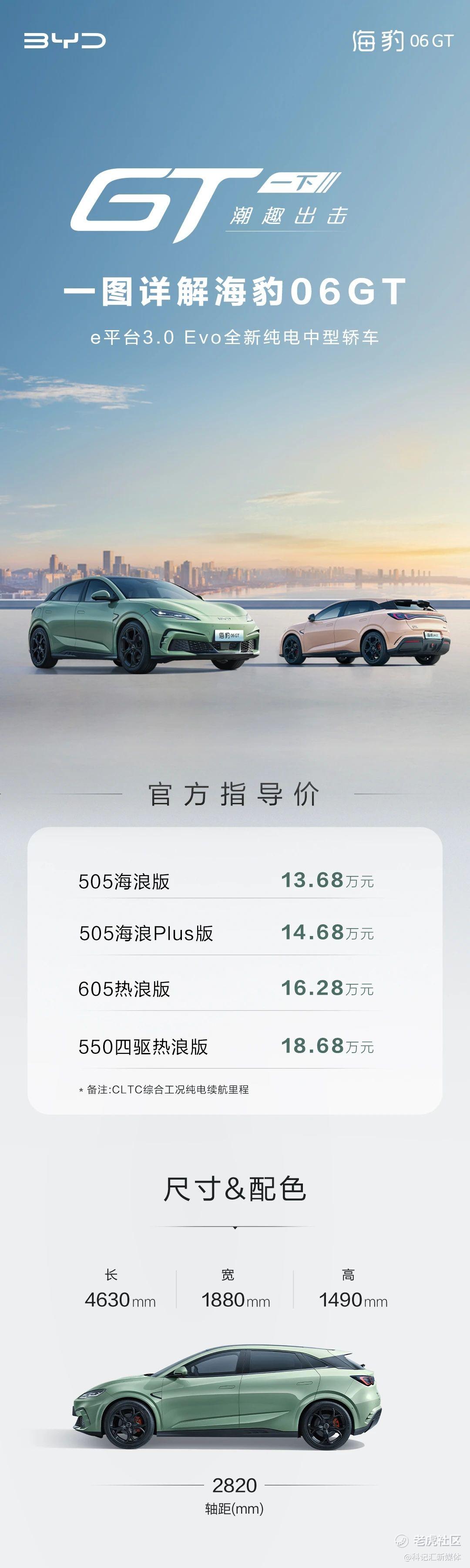 海豹 06GT纯电两厢轿跑发布！张卓：海洋网三年销量超340万辆