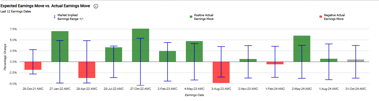资料来源：网络