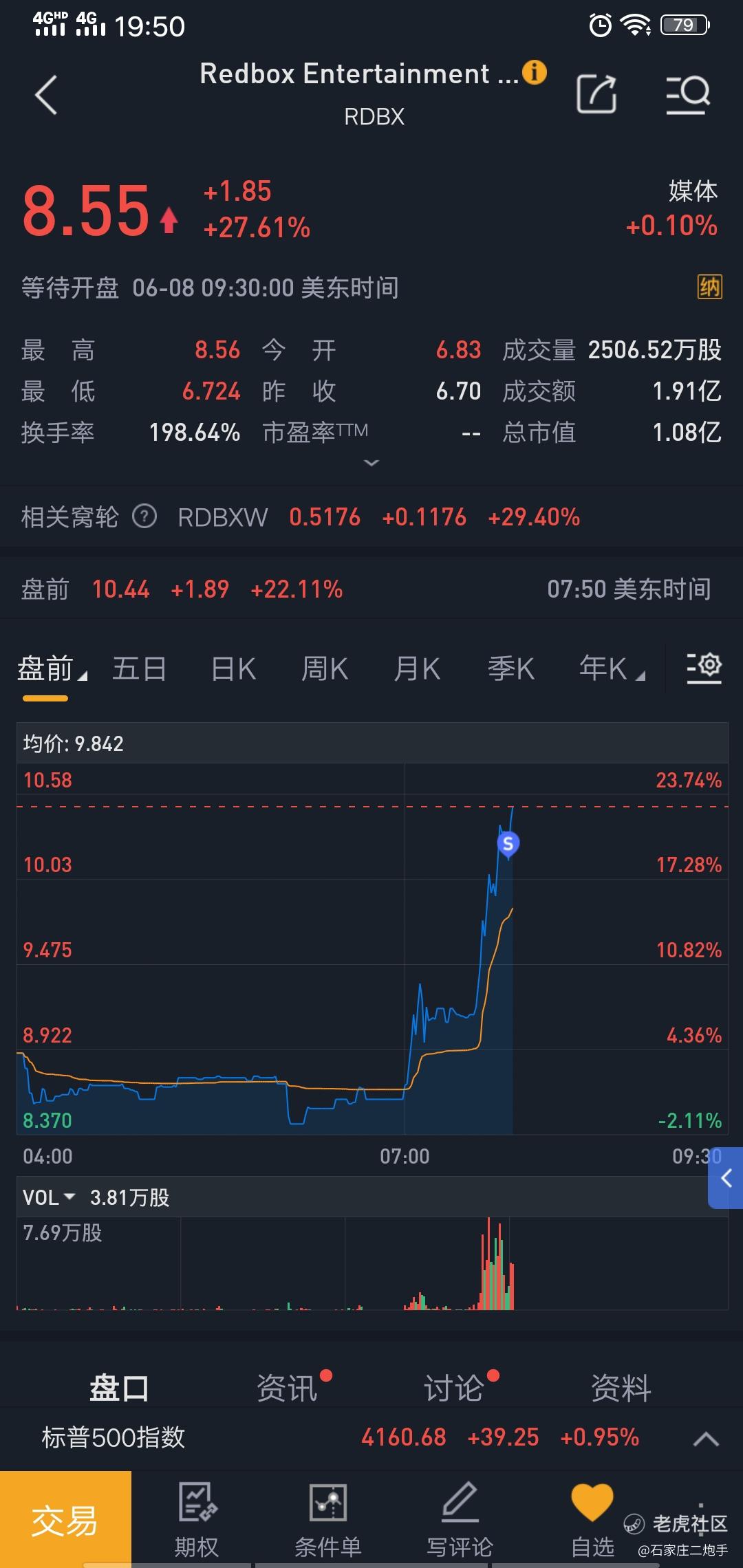 $Redbox En_老虎社区_美港股上老虎 - 老虎社区