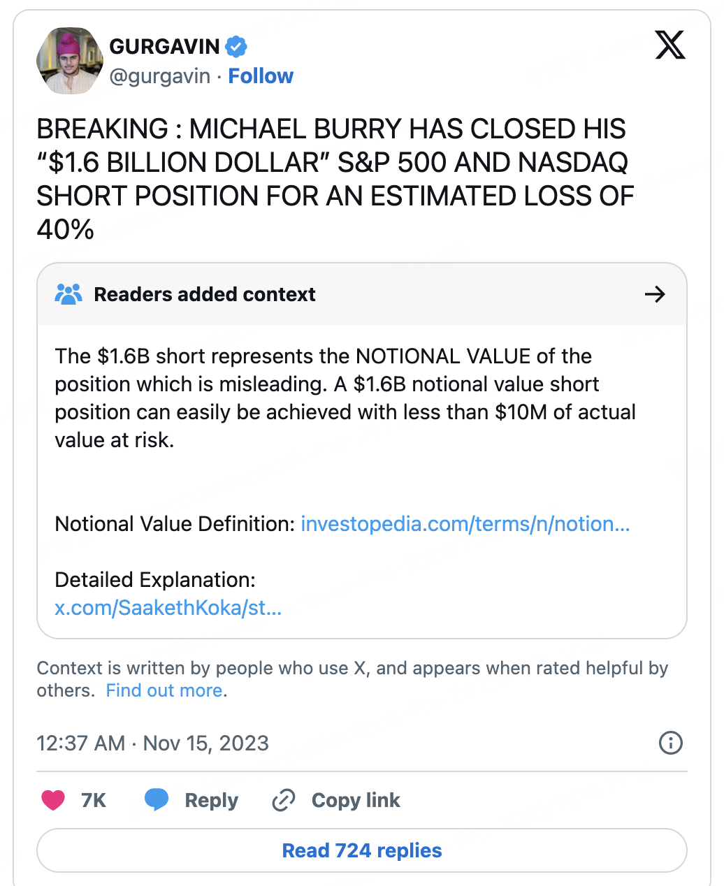 大空头”原型Michael Burry 爆亏40%，彻底认输！_老虎社区_美港股上老虎- 老虎社区