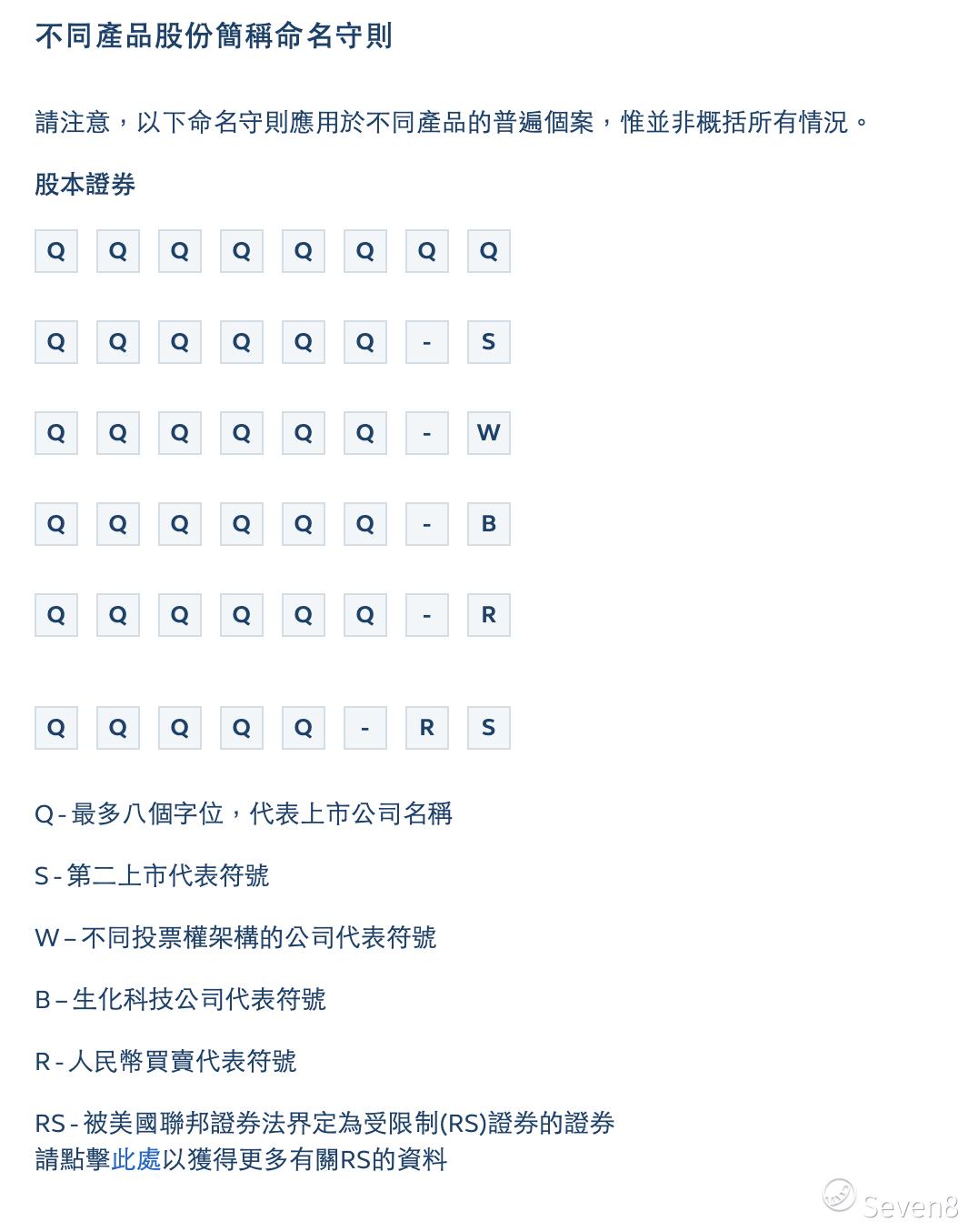 阿里巴巴港股名称后面的SW什么意思？_老虎社区_美港股上老虎- 老虎社区