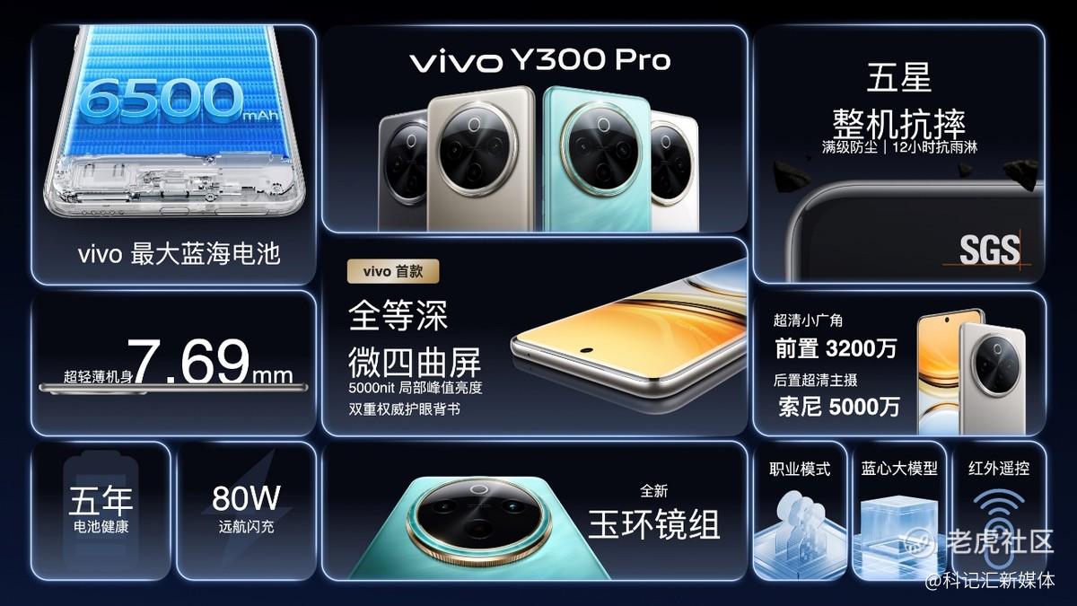 续航灭霸 钛强大 vivo Y300 Pro越级新品正式发布-科记汇