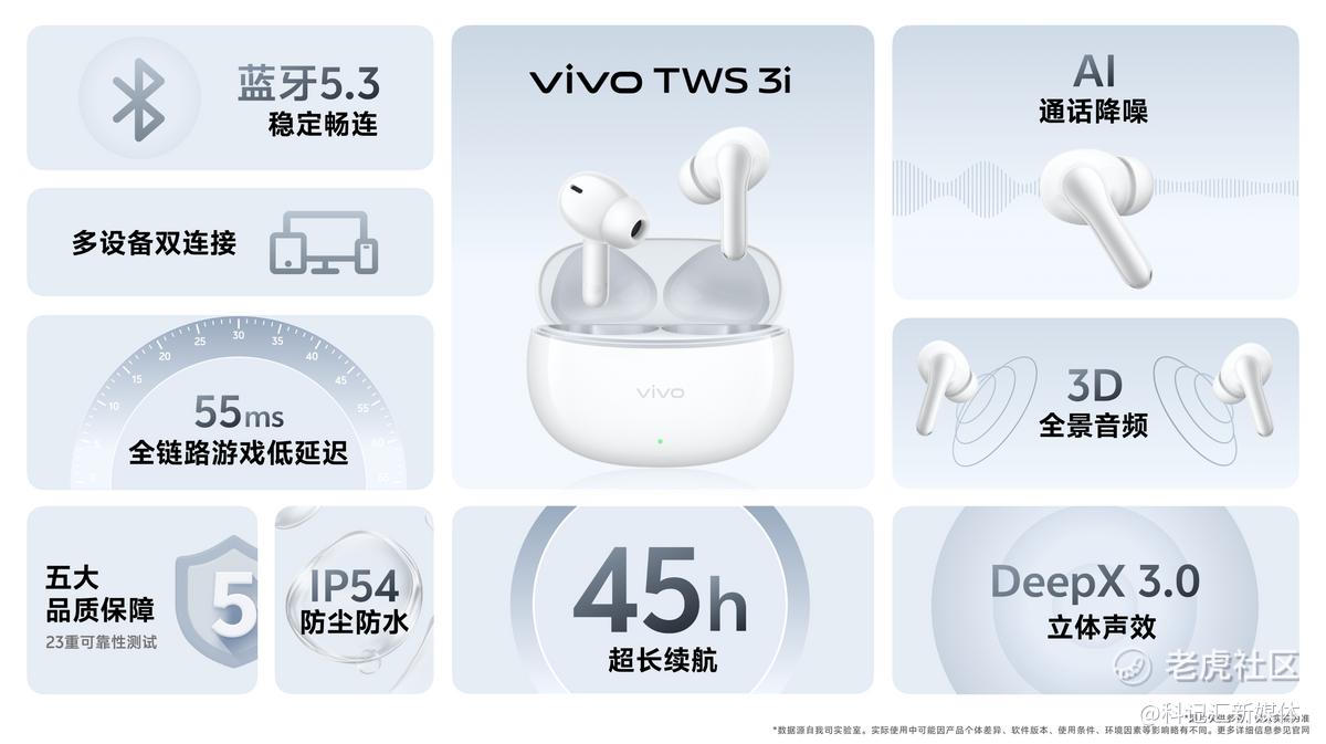 续航王者，沉浸音质！vivo TWS 3i 真无线耳机正式发布-科记汇