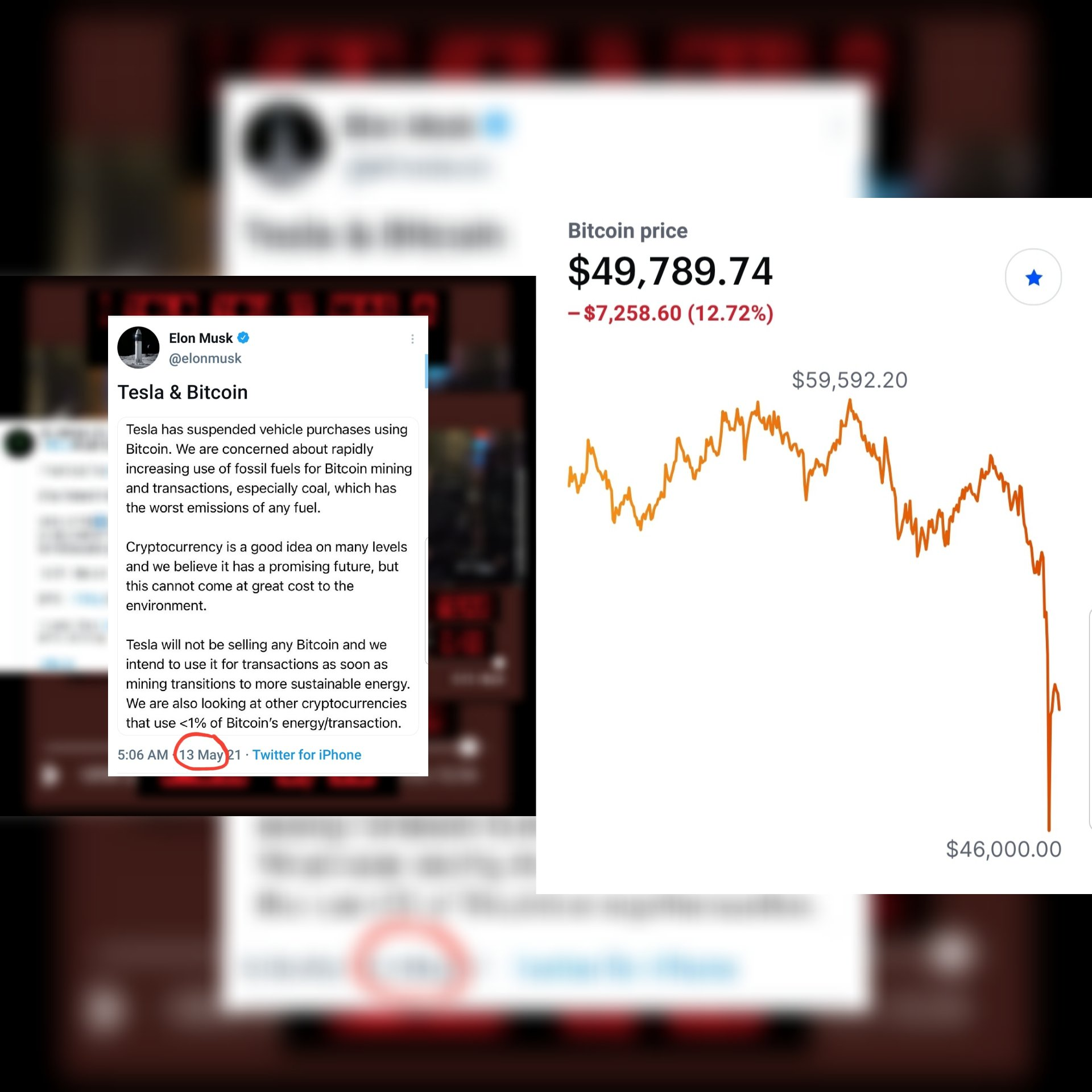 突发，套现63亿，马斯克狂抛比特币，特斯拉与比特币的爱恨情仇_老虎社区_美港股上老虎- 老虎社区