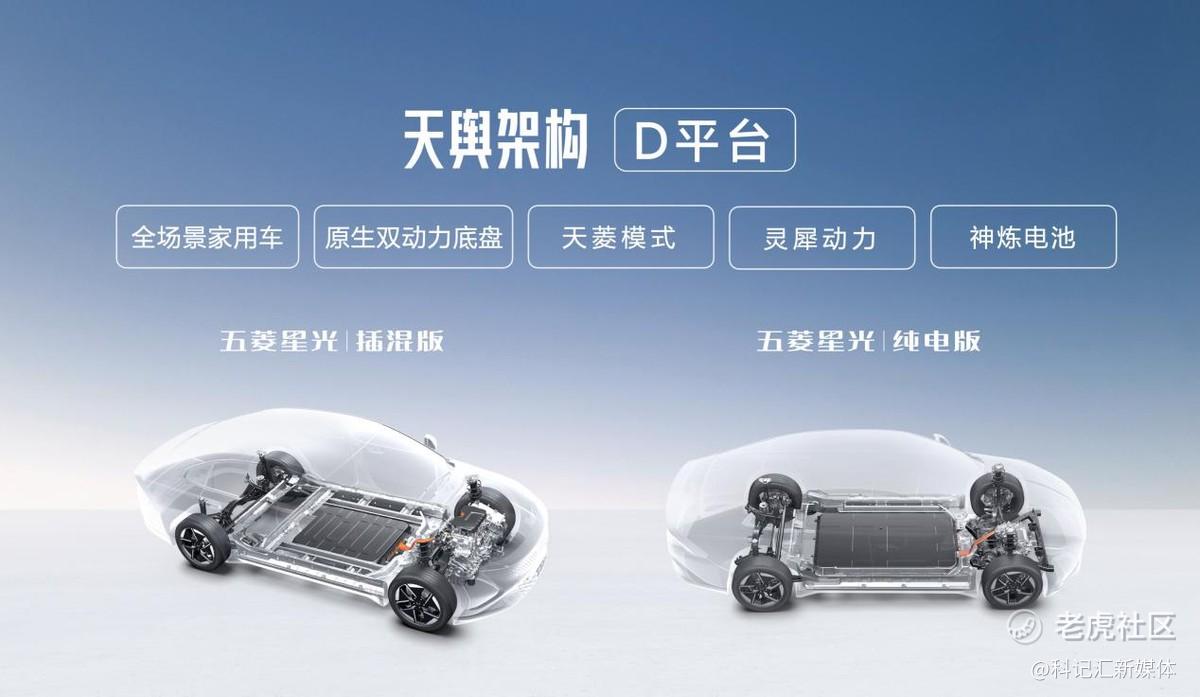 售价7.98-10.98万元，五菱星光共创版双车震撼上市！-科记汇
