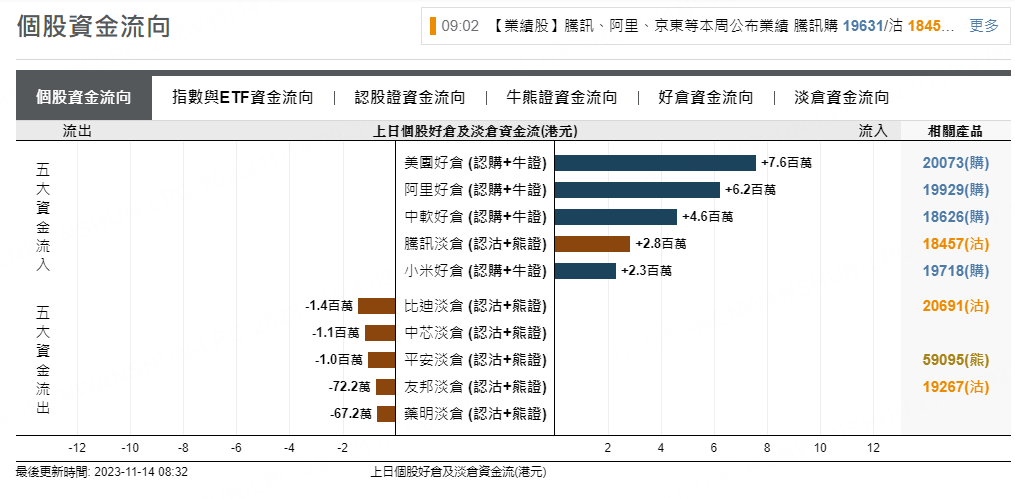 圖源：摩根大通