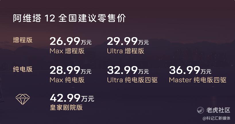 阿维塔12双动力上市，26.99万元起售-科记汇