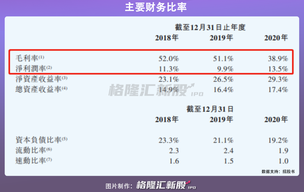 c05898518a6d0261f3a8dee816bed5e6