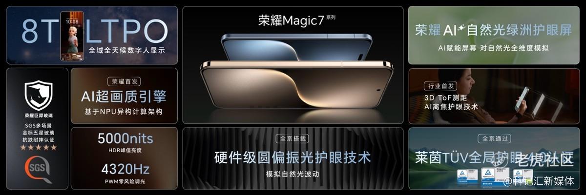 荣耀Magic7系列旗舰手机正式发布，售价4499元起-科记汇