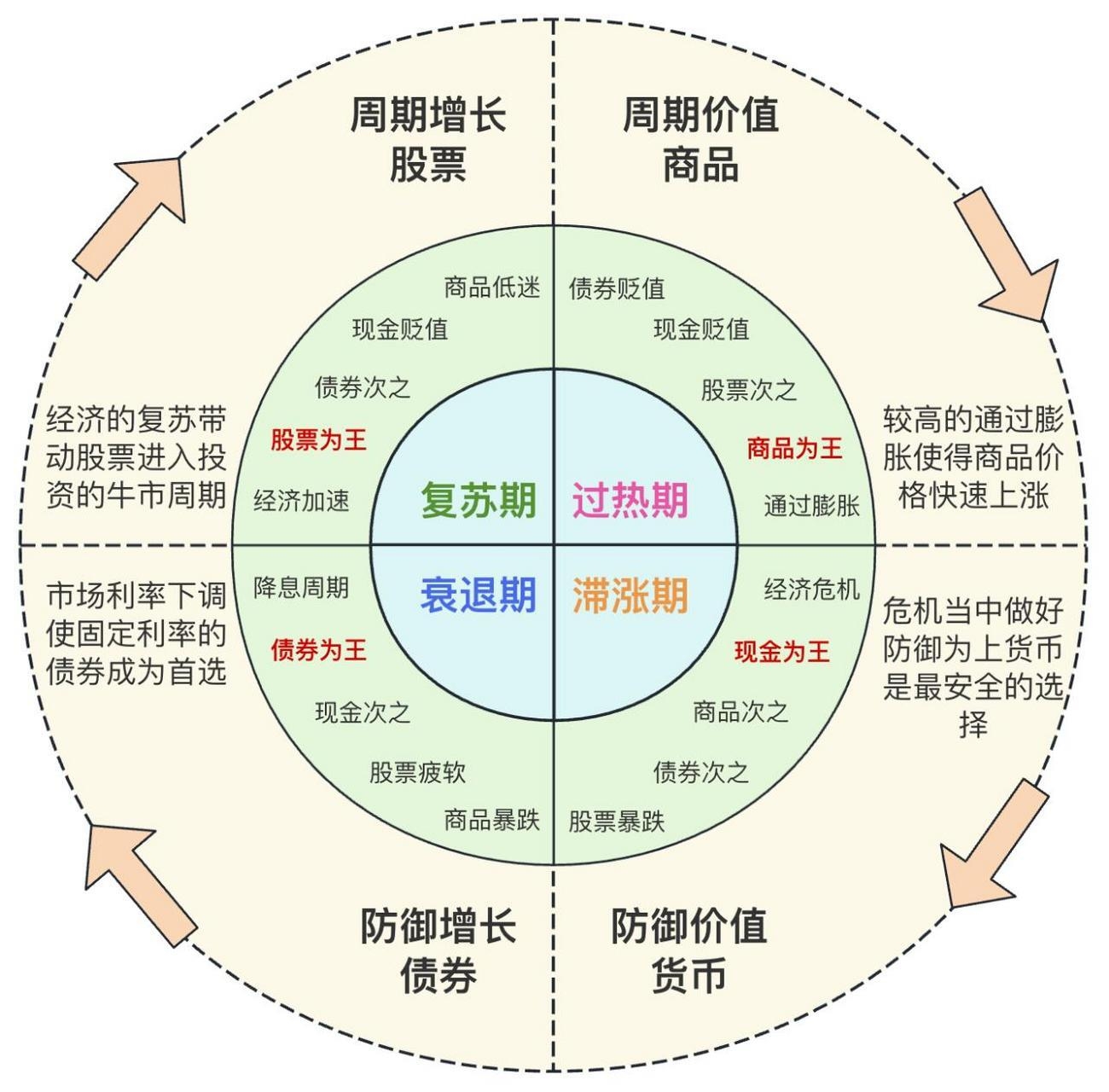 心远地偏