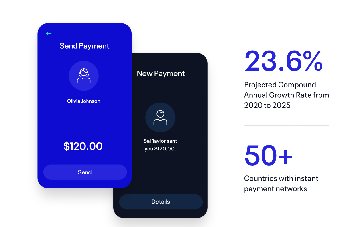 一文了解美联储的FedNow对银行存款的影响_老虎社区_美港股上老虎- 老虎社区